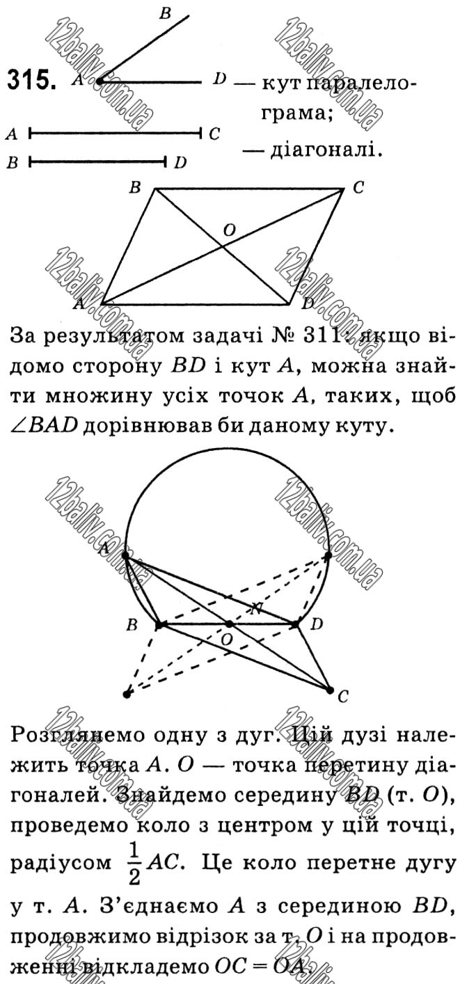 Завдання № 315 - § 1. Чотирикутники - ГДЗ Геометрія 8 клас А.Г. Мерзляк, В.Б. Полонський, М.С. Якір 2021 