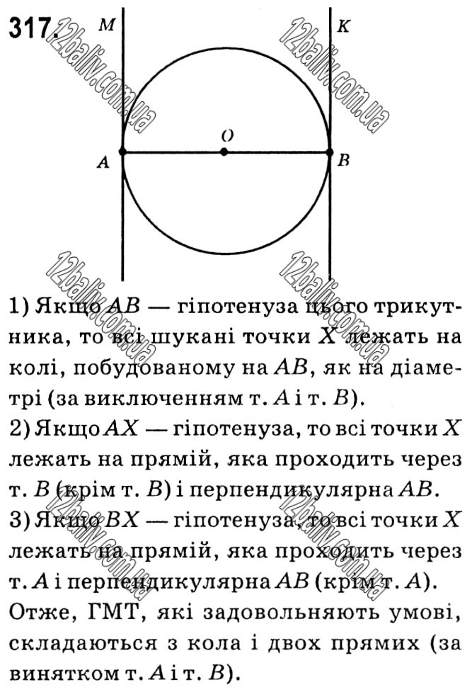 Завдання № 317 - § 1. Чотирикутники - ГДЗ Геометрія 8 клас А.Г. Мерзляк, В.Б. Полонський, М.С. Якір 2021 