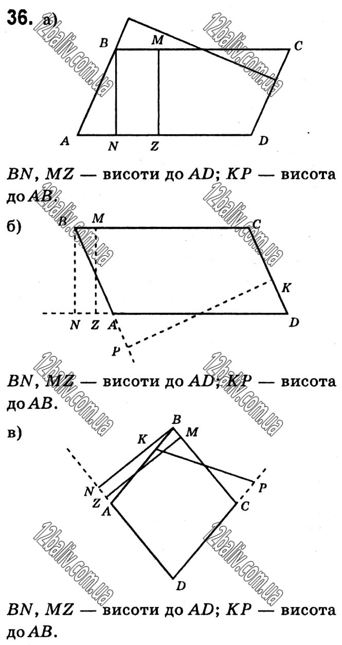 Завдання № 36 - § 1. Чотирикутники - ГДЗ Геометрія 8 клас А.Г. Мерзляк, В.Б. Полонський, М.С. Якір 2021 
