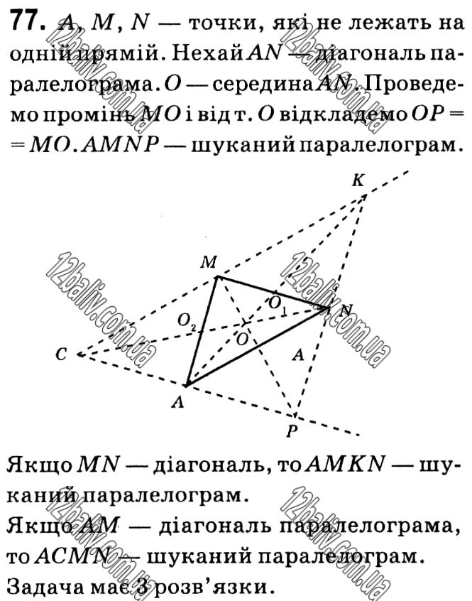 Завдання № 77 - § 1. Чотирикутники - ГДЗ Геометрія 8 клас А.Г. Мерзляк, В.Б. Полонський, М.С. Якір 2021 