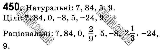 Завдання № 450 - § 9. Раціональні рівняння - Розділ 1. Раціональні вирази - ГДЗ Алгебра 8 клас Г.П. Бевз, В.Г. Бевз 2021 