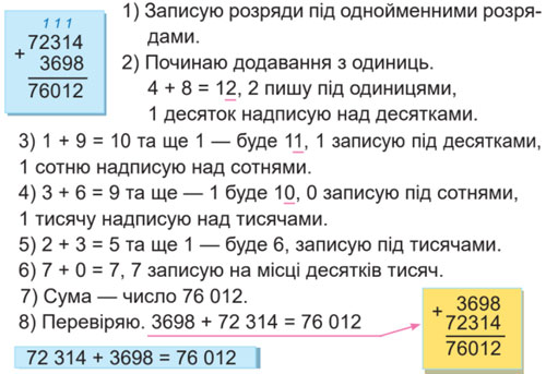 Завдання № 13 - Розділ 6. Дії з багатоцифровими числами. Письмове додавання і віднімання - ГДЗ Математика 4 клас А. Заїка, С. Тарнавська 2021 - Частина 2