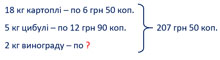 Завдання № 589 - Розділ 15. Звичайні дроби - ГДЗ Математика 4 клас А. Заїка, С. Тарнавська 2021 - Частина 2