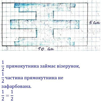 Завдання № 609 - Розділ 15. Звичайні дроби - ГДЗ Математика 4 клас А. Заїка, С. Тарнавська 2021 - Частина 2