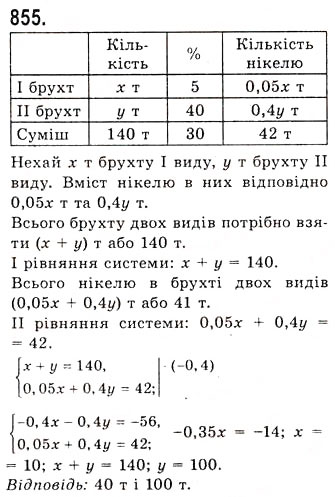 Завдання № 855 - Тригонометричні рівняння, які зводяться до алгебраїчних - ГДЗ Алгебра 10 клас А.Г. Мерзляк, Д.А. Номіровський, В.Б. Полонський, М.С. Якір 2010 - Академічний рівень