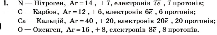 Завдання № 1 - § 6. Атомна одиниця маси. Відносна атомна маса хімічних елементів. Періодична система хімічних елементів Д.І. Менделєєва - ГДЗ Хімія 7 клас Г.А. Лашевська 2007