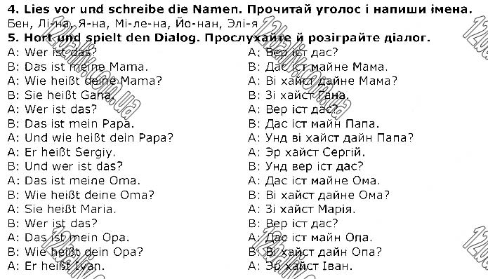 Завдання №  Стр.54 (4-5) - LEKTION 4. Meine Familie • Моя родина - ГДЗ Німецька мова 1 клас С. І. Сотникова,  Г. В. Гоголєва 2018 