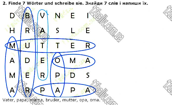 Завдання №  Стр.62 (2) - LEKTION 4. Meine Familie • Моя родина - ГДЗ Німецька мова 1 клас С. І. Сотникова,  Г. В. Гоголєва 2018 