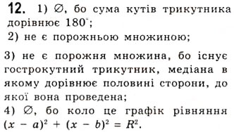 Завдання № 12 - Множина та її елементи - ГДЗ Алгебра 10 клас А.Г. Мерзляк, Д.А. Номіровський, В.Б. Полонський, М.С. Якір 2010 - Академічний рівень