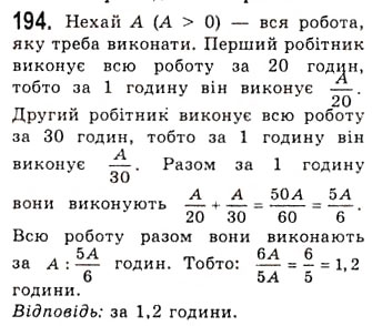Завдання № 194 - Обернена функція - ГДЗ Алгебра 10 клас А.Г. Мерзляк, Д.А. Номіровський, В.Б. Полонський, М.С. Якір 2010 - Академічний рівень