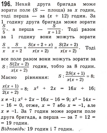 Завдання № 196 - Обернена функція - ГДЗ Алгебра 10 клас А.Г. Мерзляк, Д.А. Номіровський, В.Б. Полонський, М.С. Якір 2010 - Академічний рівень