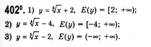 Завдання № 402 - Функція [y = \sqrt[n]{x}\](у = арифметичний корінь п-ого степеня з х) - ГДЗ Алгебра 10 клас А.Г. Мерзляк, Д.А. Номіровський, В.Б. Полонський, М.С. Якір 2010 - Академічний рівень