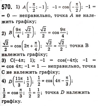 Завдання № 570 - Властивості і графіки функцій y=sinx та y=cosx - ГДЗ Алгебра 10 клас А.Г. Мерзляк, Д.А. Номіровський, В.Б. Полонський, М.С. Якір 2010 - Академічний рівень
