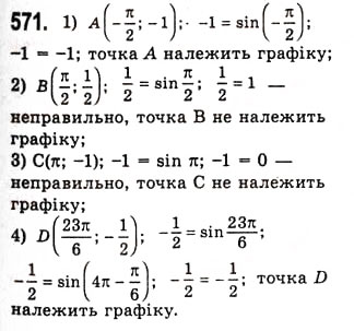 Завдання № 571 - Властивості і графіки функцій y=sinx та y=cosx - ГДЗ Алгебра 10 клас А.Г. Мерзляк, Д.А. Номіровський, В.Б. Полонський, М.С. Якір 2010 - Академічний рівень