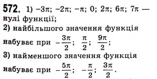 Завдання № 572 - Властивості і графіки функцій y=sinx та y=cosx - ГДЗ Алгебра 10 клас А.Г. Мерзляк, Д.А. Номіровський, В.Б. Полонський, М.С. Якір 2010 - Академічний рівень