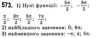 Завдання № 573 - Властивості і графіки функцій y=sinx та y=cosx - ГДЗ Алгебра 10 клас А.Г. Мерзляк, Д.А. Номіровський, В.Б. Полонський, М.С. Якір 2010 - Академічний рівень