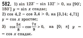 Завдання № 582 - Властивості і графіки функцій y=sinx та y=cosx - ГДЗ Алгебра 10 клас А.Г. Мерзляк, Д.А. Номіровський, В.Б. Полонський, М.С. Якір 2010 - Академічний рівень