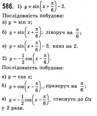 Завдання № 586 - Властивості і графіки функцій y=sinx та y=cosx - ГДЗ Алгебра 10 клас А.Г. Мерзляк, Д.А. Номіровський, В.Б. Полонський, М.С. Якір 2010 - Академічний рівень