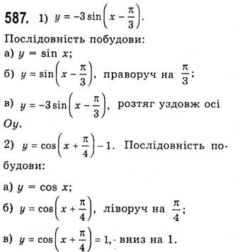 Завдання № 587 - Властивості і графіки функцій y=sinx та y=cosx - ГДЗ Алгебра 10 клас А.Г. Мерзляк, Д.А. Номіровський, В.Б. Полонський, М.С. Якір 2010 - Академічний рівень