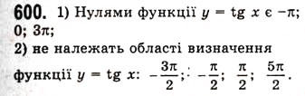 Завдання № 600 - Властивості і графіки функцій y=tgx та y=ctgx - ГДЗ Алгебра 10 клас А.Г. Мерзляк, Д.А. Номіровський, В.Б. Полонський, М.С. Якір 2010 - Академічний рівень