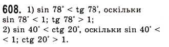 Завдання № 608 - Властивості і графіки функцій y=tgx та y=ctgx - ГДЗ Алгебра 10 клас А.Г. Мерзляк, Д.А. Номіровський, В.Б. Полонський, М.С. Якір 2010 - Академічний рівень