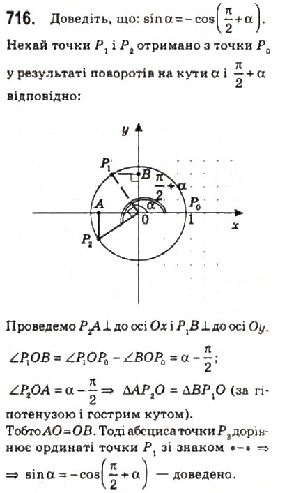 Завдання № 716 - 34. Тригонометричні функції числового аргументу - ГДЗ Алгебра 10 клас А.Г. Мерзляк, Д.А. Номіровський, В.Б. Полонський, М.С. Якір 2010 - Профільний рівень