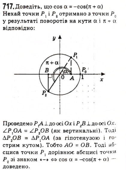 Завдання № 717 - 34. Тригонометричні функції числового аргументу - ГДЗ Алгебра 10 клас А.Г. Мерзляк, Д.А. Номіровський, В.Б. Полонський, М.С. Якір 2010 - Профільний рівень