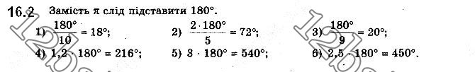 Завдання № 16.2 - 16. Радіанна міра кута - ГДЗ Алгебра 10 клас А. Г. Мерзляк, Д. А. Номіровський, В. Б. Полонський, М. С. Якір 2018 - Профільний рівень