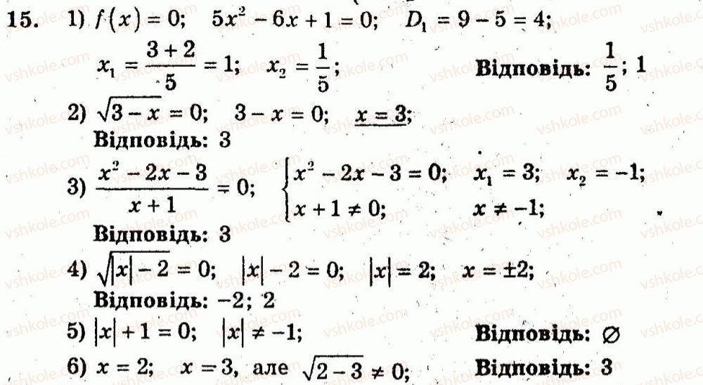 Завдання № 15 - Варіант 2 - ГДЗ Алгебра 10 клас А.Г. Мерзляк, В.Б. Полонський, Ю.М. Рабінович, М.С. Якір 2011 - Збірник задач і контрольних робіт