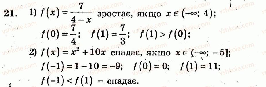Завдання № 21 - Варіант 2 - ГДЗ Алгебра 10 клас А.Г. Мерзляк, В.Б. Полонський, Ю.М. Рабінович, М.С. Якір 2011 - Збірник задач і контрольних робіт