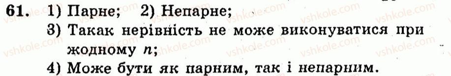 Завдання № 61 - Варіант 2 - ГДЗ Алгебра 10 клас А.Г. Мерзляк, В.Б. Полонський, Ю.М. Рабінович, М.С. Якір 2011 - Збірник задач і контрольних робіт