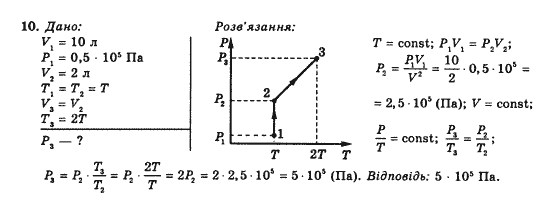 Завдання № 10 - Вправа 26 - ГДЗ Фізика 10 клас Є.В. Коршак, О.І. Ляшенко, В.Ф. Савченко 2010 - Рівень стандарту