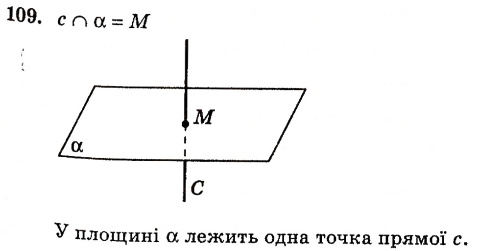 Завдання № 109 - § 3. Основні поняття стереометрії - ГДЗ Геометрія 10 клас Г.П. Бевз, В.Г. Бевз, Н.Г. Владимирова 2010 - Профільний рівень