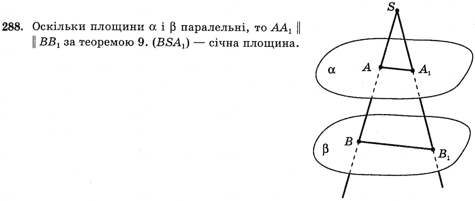 Завдання № 288 - § 8. Паралельність площин - ГДЗ Геометрія 10 клас Г.П. Бевз, В.Г. Бевз, Н.Г. Владимирова 2010 - Профільний рівень