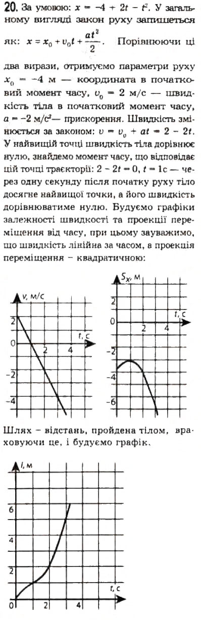 Завдання № 20 - § 3. Прямолінійний рівноприскорений рух - ГДЗ Фізика 10 клас Л.Е. Генденштейн, І.Ю. Ненашев 2010 - Рівень стандарту