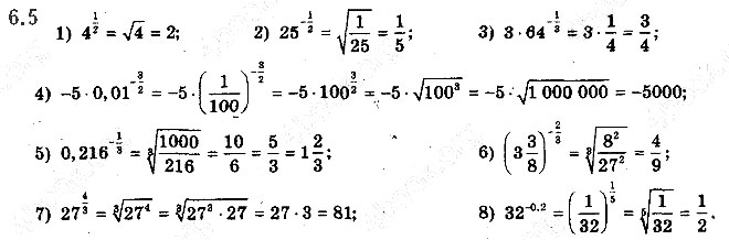 Завдання № 6.5 - 6. Означення та властивості степеня з раціональним показником - ГДЗ Математика 10 клас А.Г. Мерзляк, Д.А. Номіровський, В.Б. Полонський, М.С.Якір 2018 - Рівень стандарту