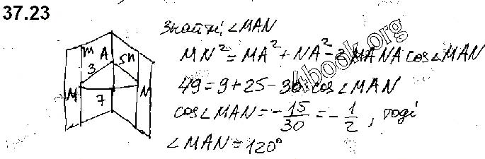 Завдання № 37.23 - 37. Двогранний кут. Кут між площинами - ГДЗ Математика 10 клас А.Г. Мерзляк, Д.А. Номіровський, В.Б. Полонський, М.С.Якір 2018 - Рівень стандарту