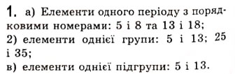 Завдання № 1 - § 2. Періодичний закон і будова атома. Види хімічного зв'язку - ГДЗ Хімія 10 клас О.Г. Ярошенко 2010
