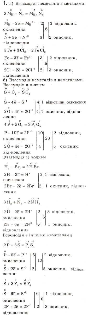 Завдання № 1 - § 5. Основні хімічні властивості та застосування неметалів. Поширення неметалічних елементів у природі - ГДЗ Хімія 10 клас О.Г. Ярошенко 2010