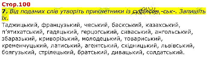 Завдання №  Стр.100 - 31. Чергування звуків - 32. Спрощення приголосних - ОРФОЕПІЧНА НОРМА - ГДЗ Українська мова 10 клас О.М. Авраменко 2018 