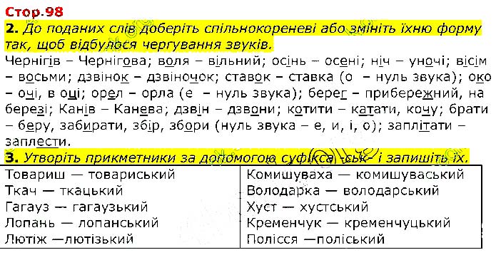 Завдання № Стр.98 (2-3) - 31. Чергування звуків - 32. Спрощення приголосних - ОРФОЕПІЧНА НОРМА - ГДЗ Українська мова 10 клас О.М. Авраменко 2018 