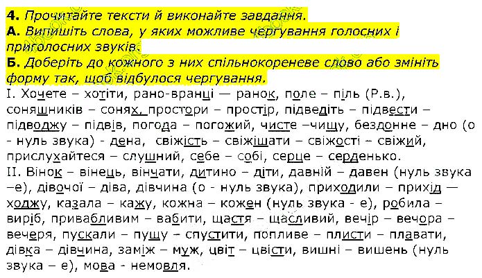 Завдання №  Стр.98 (4) - 31. Чергування звуків - 32. Спрощення приголосних - ОРФОЕПІЧНА НОРМА - ГДЗ Українська мова 10 клас О.М. Авраменко 2018 