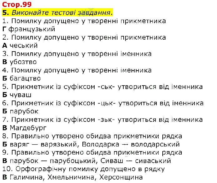 Завдання №  Стр.99 - 31. Чергування звуків - 32. Спрощення приголосних - ОРФОЕПІЧНА НОРМА - ГДЗ Українська мова 10 клас О.М. Авраменко 2018 