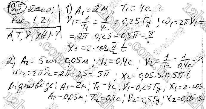 Завдання № 5 - § 19. Види механічних коливань - ГДЗ Фізика 10 клас В. Г. Бар’яхтар,  С. О. Довгий,  Ф. Я. Божинова 2018 - Рівень стандарту