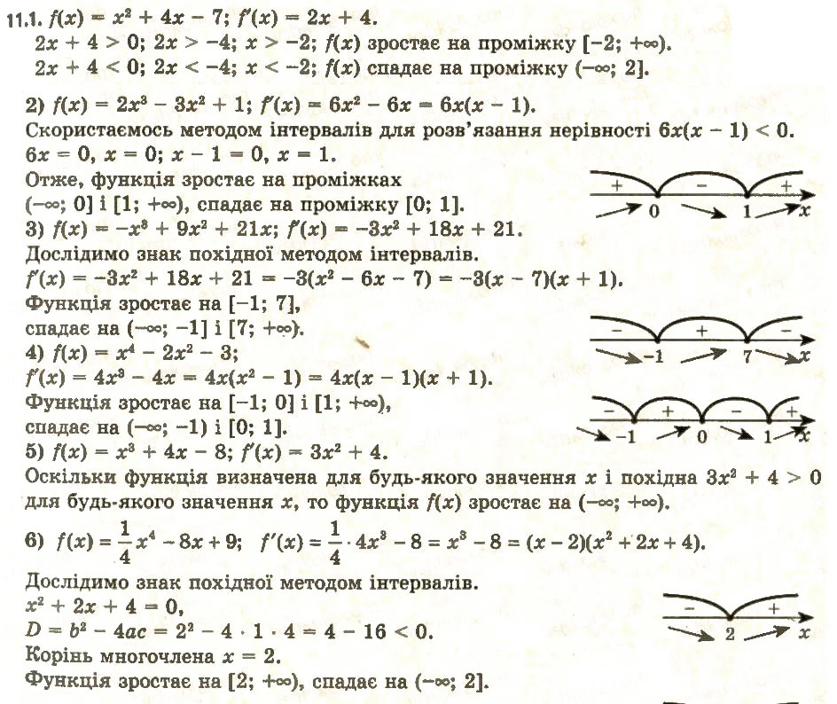 Завдання № 1 - 11. Ознаки зростання і спадання функції - ГДЗ Алгебра 11 клас А.Г. Мерзляк, Д.А. Номіровський, В.Б. Полонський, М.С. Якір 2011 - Академічний, профільний рівні
