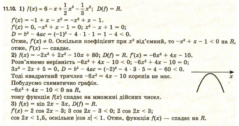 Завдання № 10 - 11. Ознаки зростання і спадання функції - ГДЗ Алгебра 11 клас А.Г. Мерзляк, Д.А. Номіровський, В.Б. Полонський, М.С. Якір 2011 - Академічний, профільний рівні