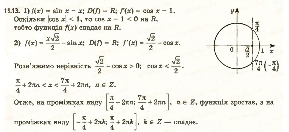 Завдання № 13 - 11. Ознаки зростання і спадання функції - ГДЗ Алгебра 11 клас А.Г. Мерзляк, Д.А. Номіровський, В.Б. Полонський, М.С. Якір 2011 - Академічний, профільний рівні