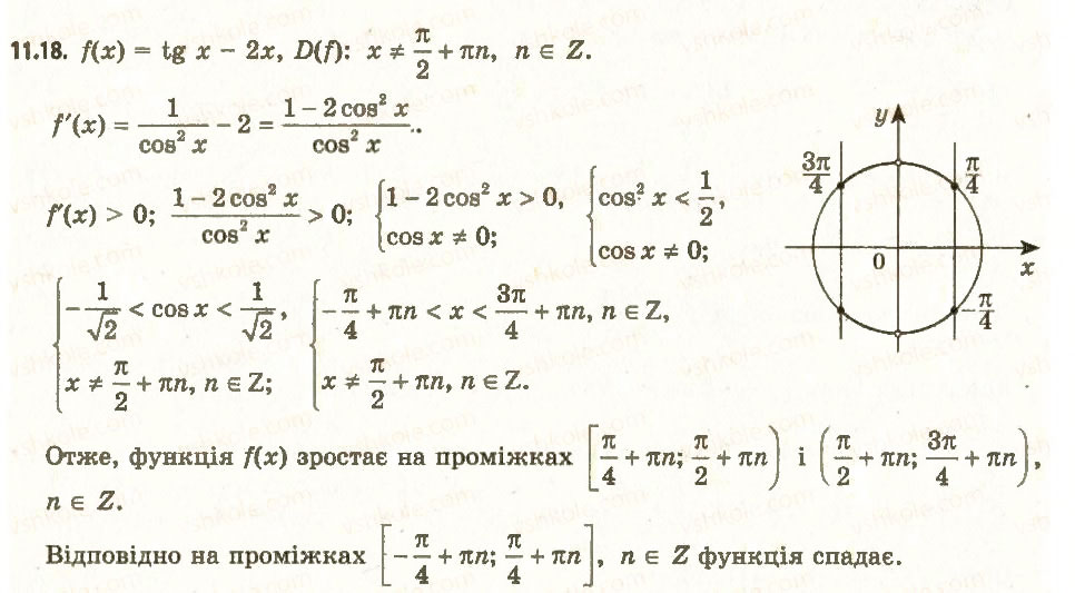 Завдання № 18 - 11. Ознаки зростання і спадання функції - ГДЗ Алгебра 11 клас А.Г. Мерзляк, Д.А. Номіровський, В.Б. Полонський, М.С. Якір 2011 - Академічний, профільний рівні