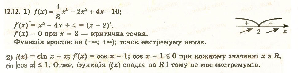 Завдання № 12 - 12. Точки екстремуму функції - ГДЗ Алгебра 11 клас А.Г. Мерзляк, Д.А. Номіровський, В.Б. Полонський, М.С. Якір 2011 - Академічний, профільний рівні