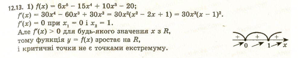 Завдання № 13 - 12. Точки екстремуму функції - ГДЗ Алгебра 11 клас А.Г. Мерзляк, Д.А. Номіровський, В.Б. Полонський, М.С. Якір 2011 - Академічний, профільний рівні